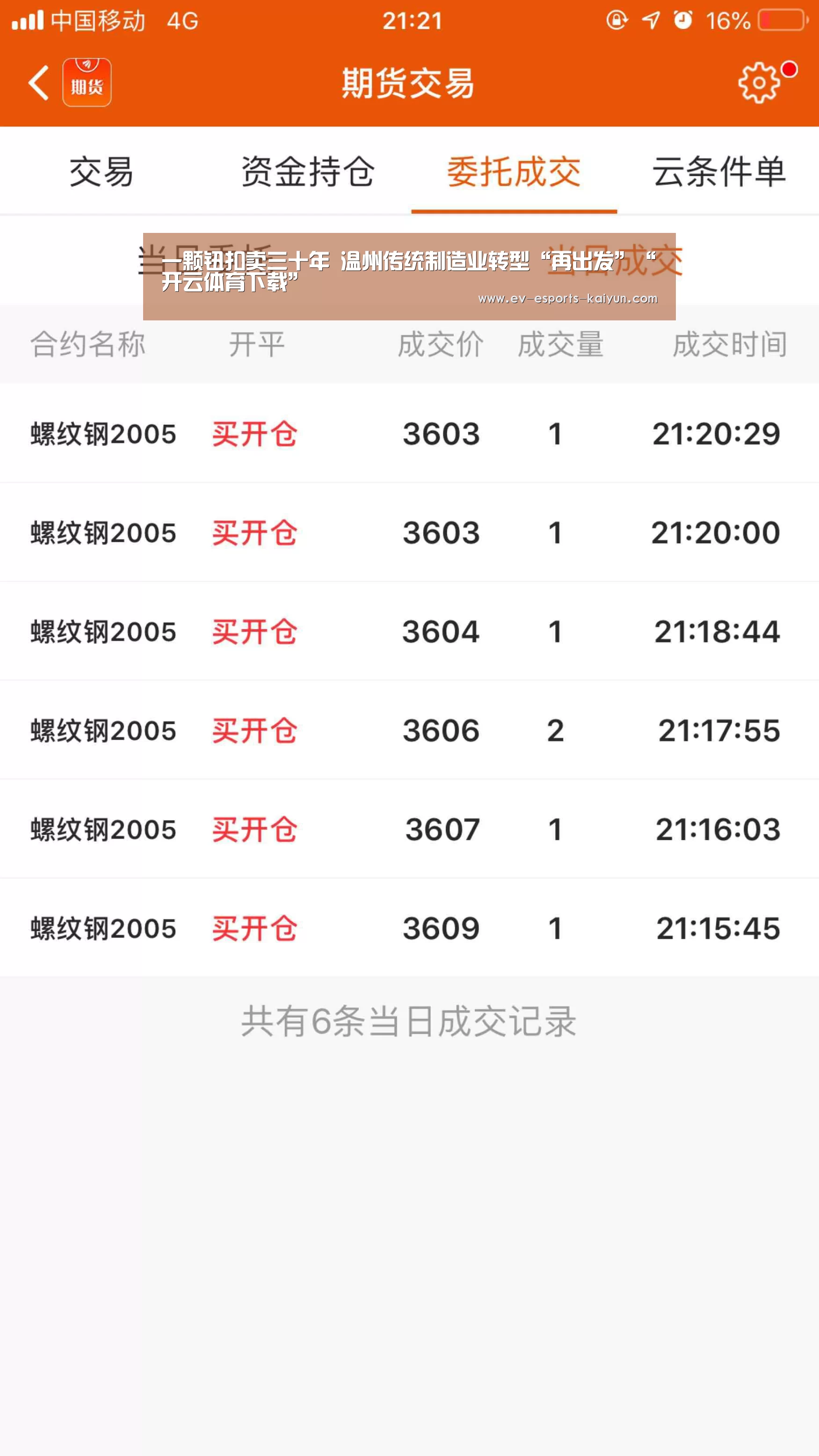 一颗钮扣卖三十年 温州传统制造业转型“再出发”“开云体育下载”(图1) 开云移动端